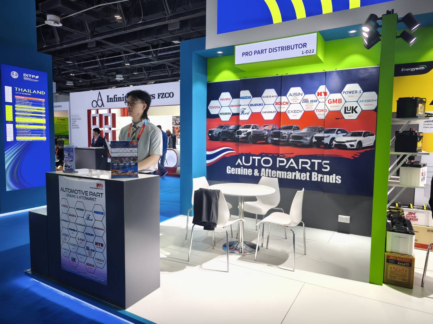 /news/บริษัท-pro-part-distributor-เปิดตัวผลิตภัณฑ์ใหม่-14